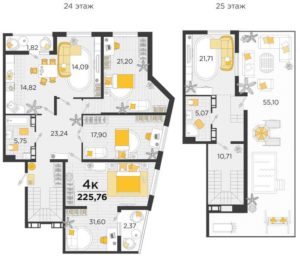 Планировка трехкомнатной квартиры (и больше) в ЖК Сказка Град в Краснодаре
